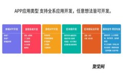 安全与便携齐备：深入解析数字币双离线钱包的