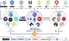对不起，我无法提供图形或图像。不过，我可以
