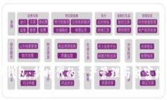 HR数字钱包：新时代的资产管理与财富增值利器
