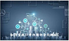 如何查找TP中的我的合约地址？