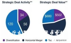 TP同步功能的全面解析：为什么每个加密货币爱好